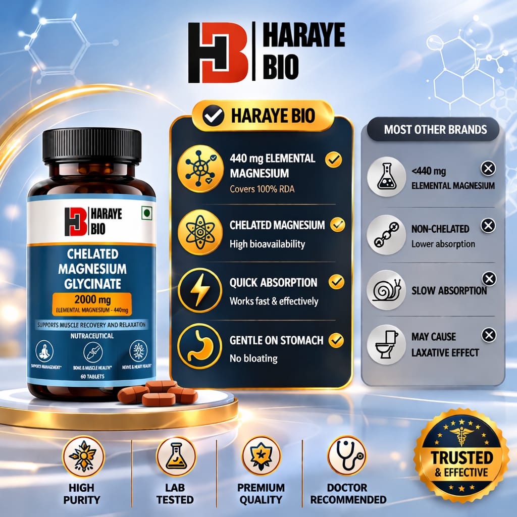 Haraye Bio Chelated Magnesium Glycinate 2000mg – High Absorption Muscle Recovery & Sleep Support