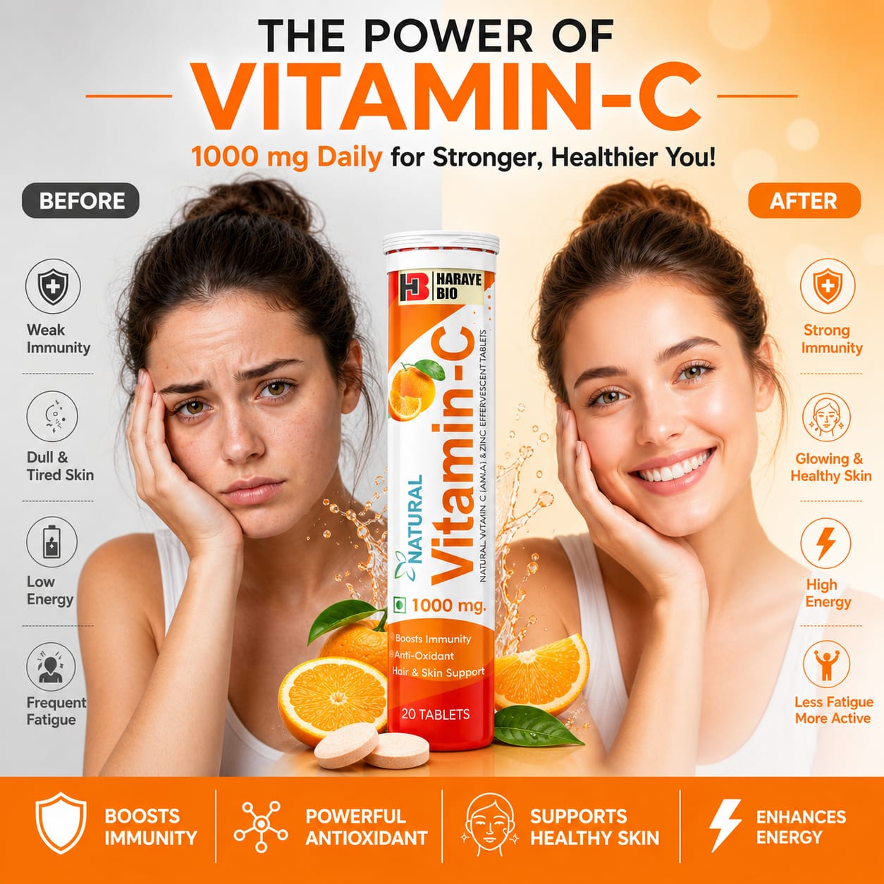 Natural Vitamin C 1000mg (Amla & Zinc) Effervescent Tablets 1x20