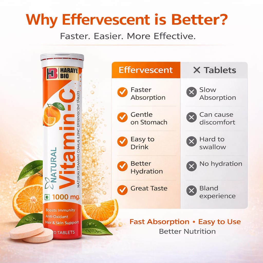Natural Vitamin C 1000mg (Amla & Zinc) Effervescent Tablets 1x20